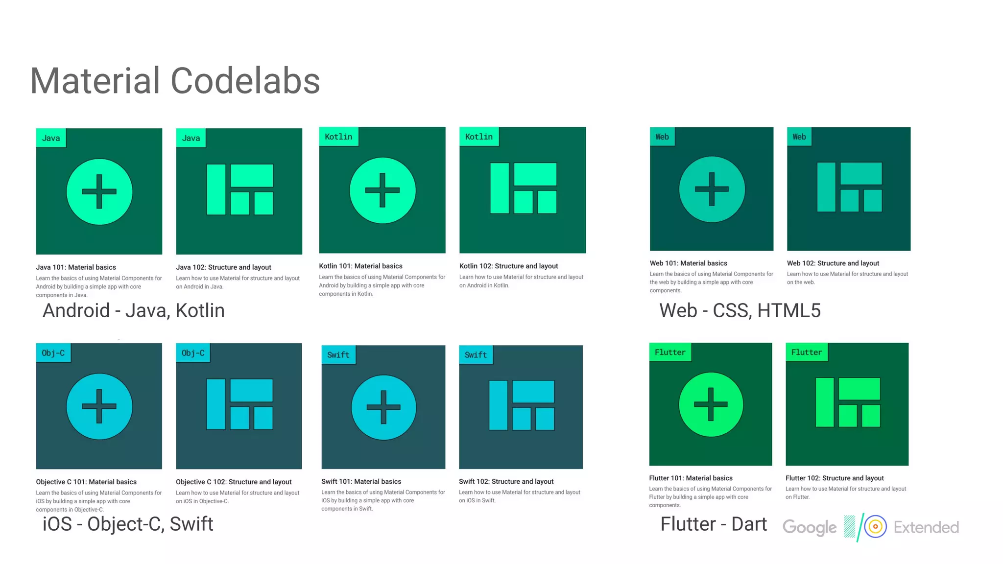 Material Codelabs
Android - Java, Kotlin
iOS - Object-C, Swift
Web - CSS, HTML5
Flutter - Dart
 
