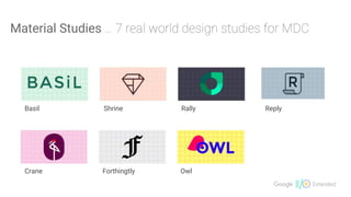 Material Studies
Lyft
Extended FAB
Genius
Responsive layout grid
NPR
Cards
Pocket Casts
Motion
Zappos
Backdrop
 