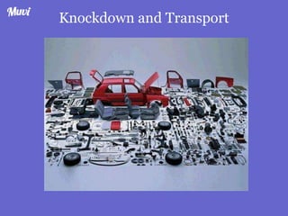 Knockdown and Transport
 