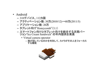 ? Android
  C   310ǥХ112
  C   ƥ٩`30(2010/12)40(2011/5)
  C   ץꥱ`20
  C   ֥å򤱡Honeycomb3.1
  C   ީ`ȥե򤱤ȥ֥å򤱤yϤڥЩ`
      Ice Cream Sandwich ṩk
       ? Virtual camera operator
         C lԒƤΤЄeơ餬ˤե`
           C
 
