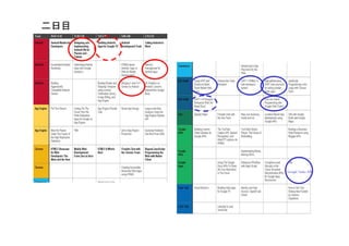 Ŀ




      Google Tasks API
 
