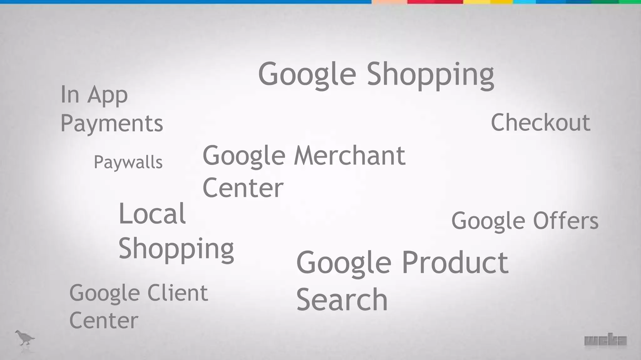 In App  Payments Checkout Google Merchant Center Paywalls Google Offers Local Shopping Google Client Center Google Product Search Google Shopping 