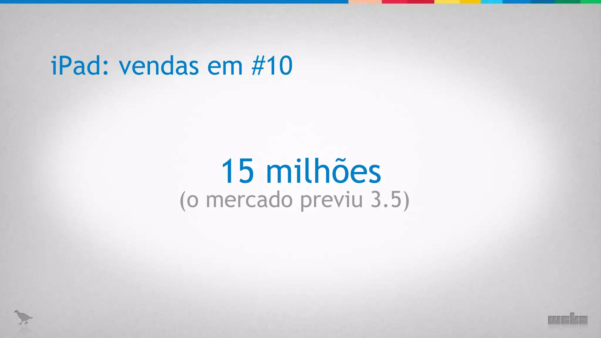 15 milhões (o mercado previu 3.5) iPad: vendas em #10 