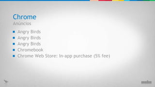 Chrome Angry Birds Anúncios Angry Birds Angry Birds Chromebook Chrome Web Store: In-app purchase (5% fee) 