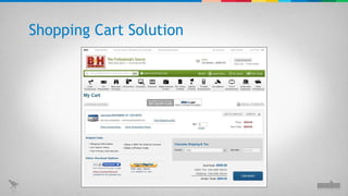 Shopping Cart Solution 