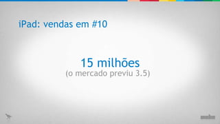 15 milhões (o mercado previu 3.5) iPad: vendas em #10 