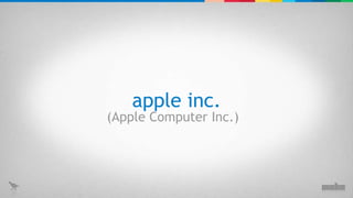 apple inc. (Apple Computer Inc.) 
