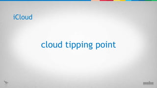 cloud tipping point iCloud 