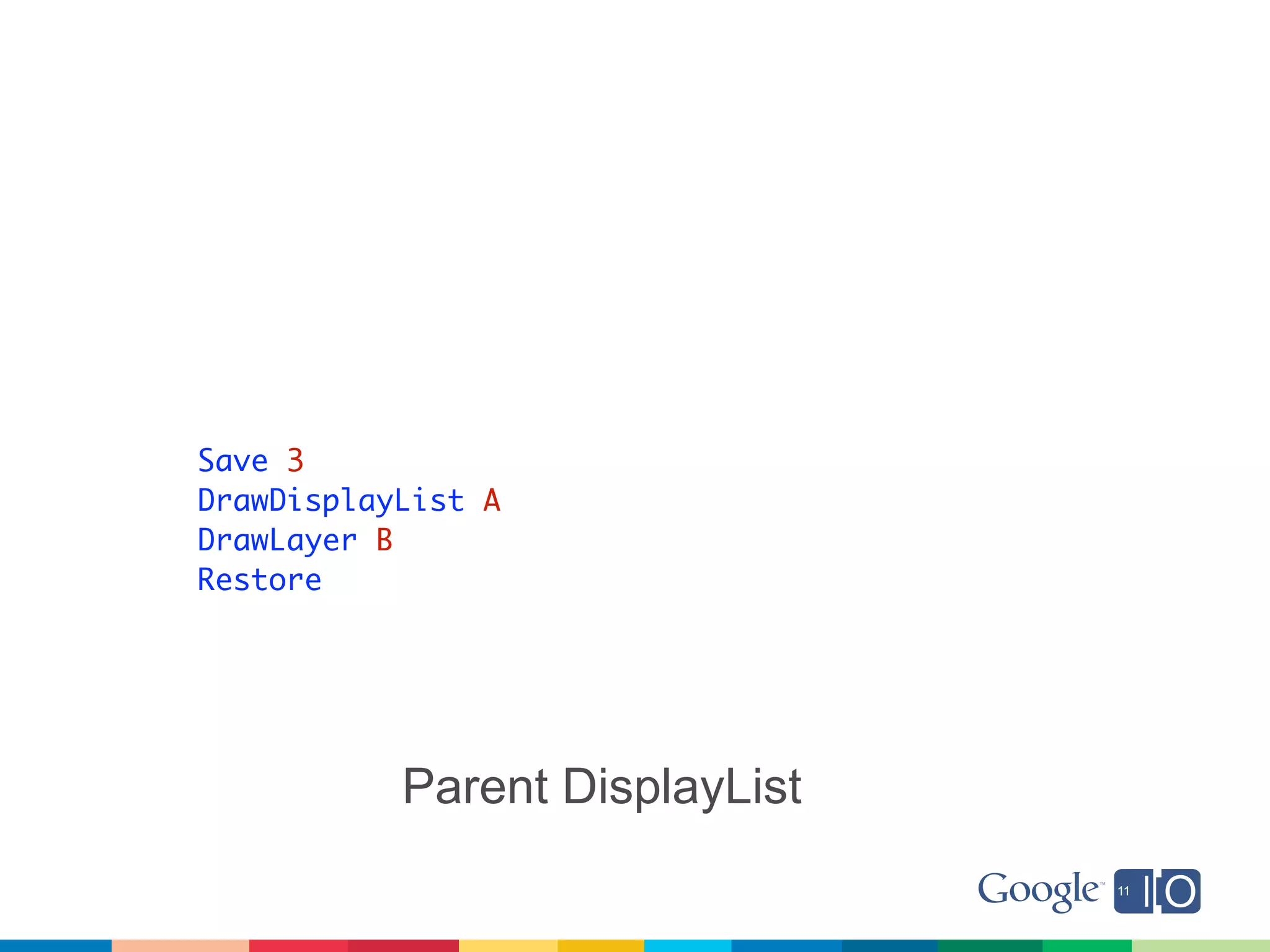 Save 3
DrawDisplayList A
DrawLayer B
Restore




           Parent DisplayList
 