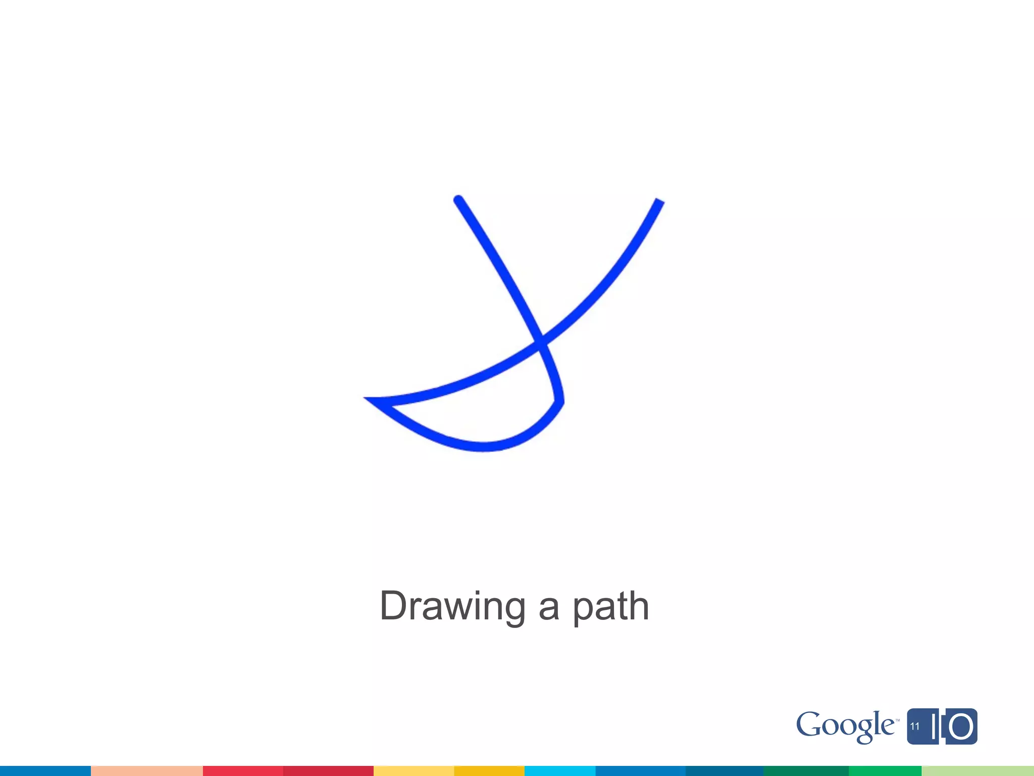Drawing a path
 
