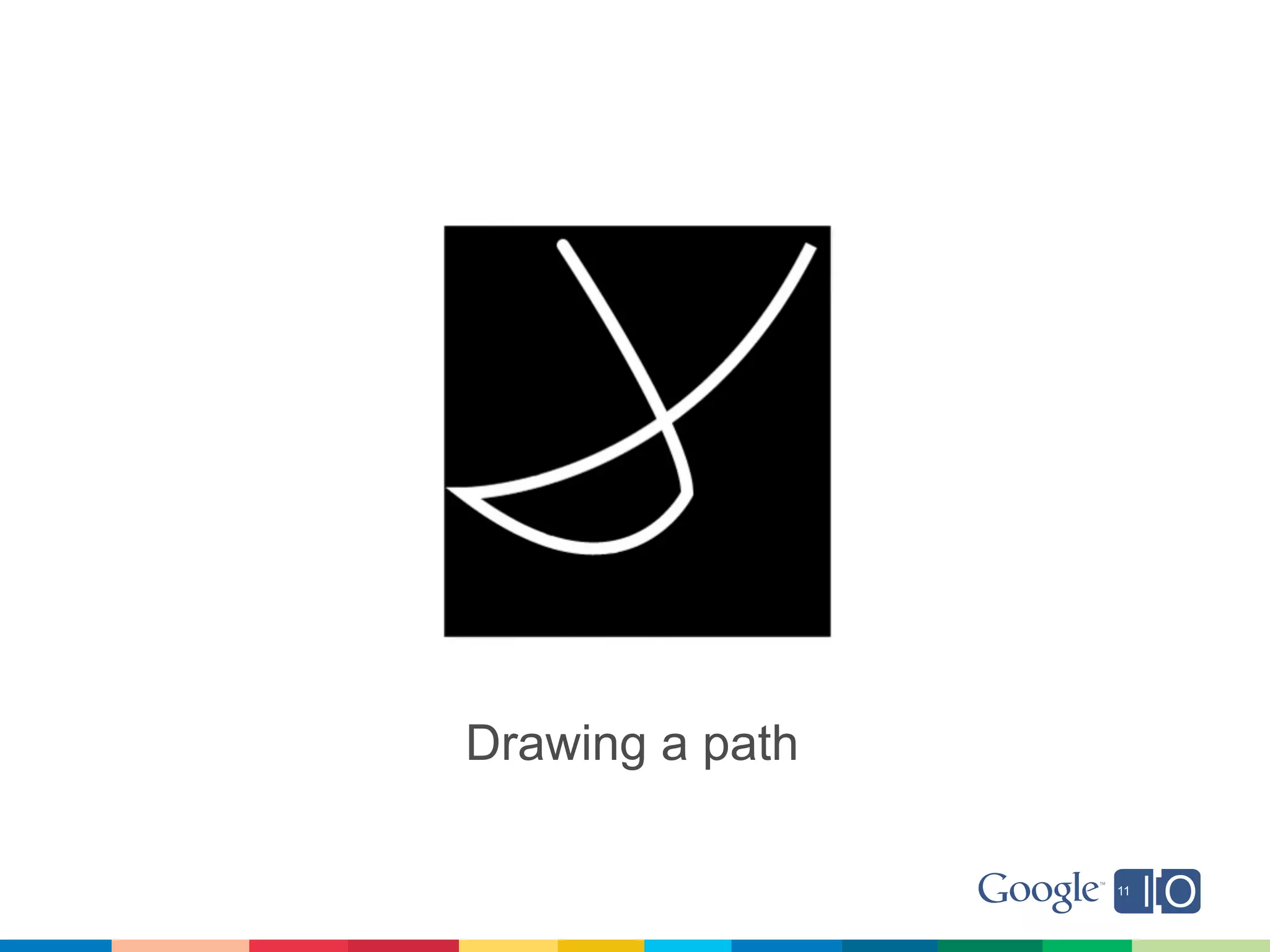 Drawing a path
 