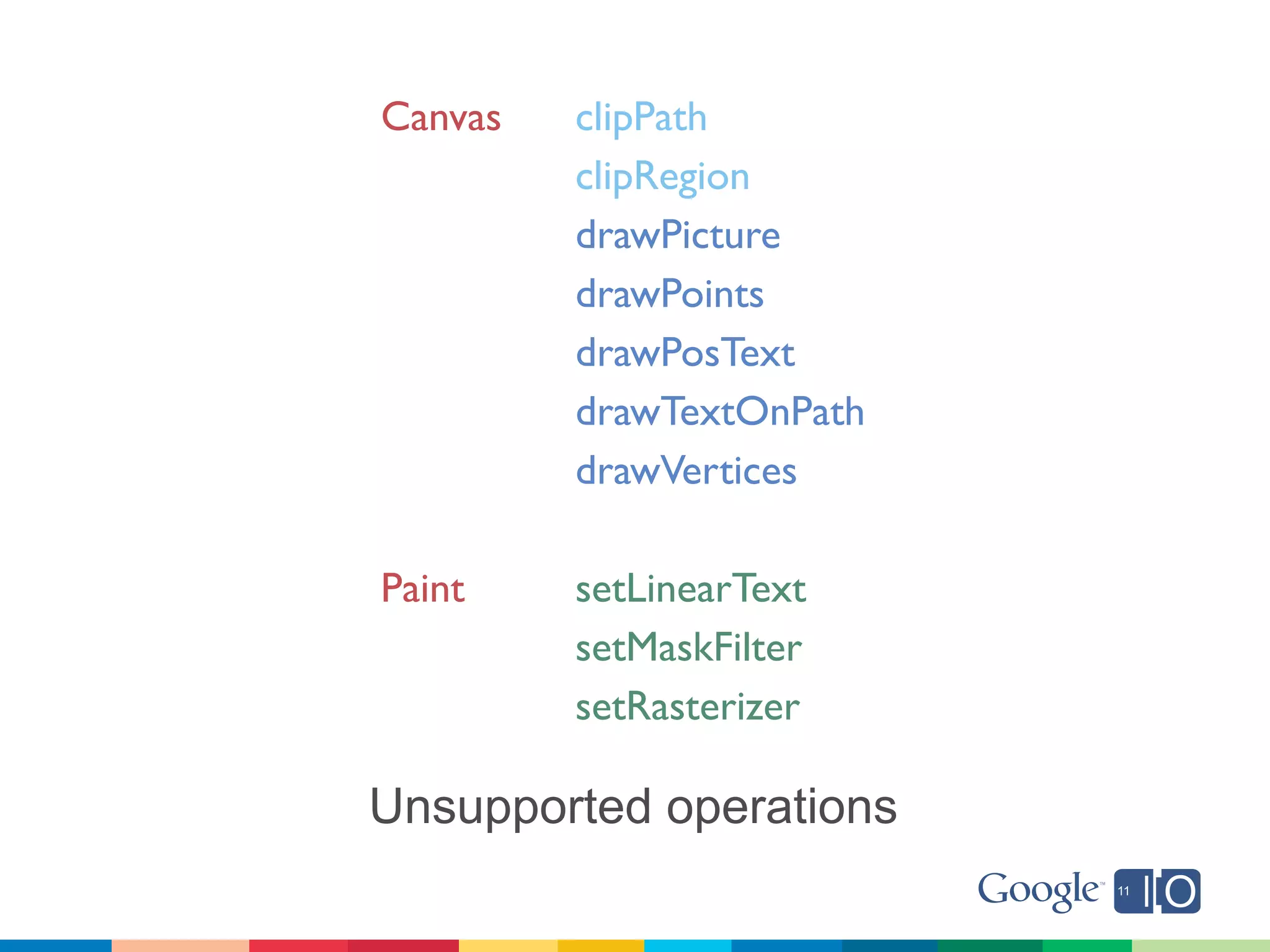 Canvas   clipPath
         clipRegion
         drawPicture
         drawPoints
         drawPosText
         drawTextOnPath
         drawVertices

Paint    setLinearText
         setMaskFilter
         setRasterizer

Unsupported operations
 