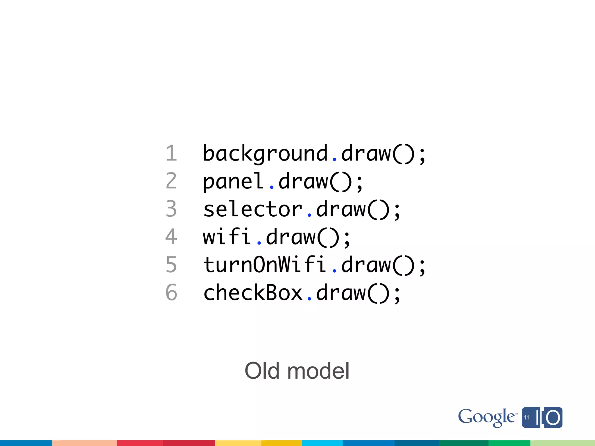 1   background.draw();
2   panel.draw();
3   selector.draw();
4   wifi.draw();
5   turnOnWifi.draw();
6   checkBox.draw();


       Old model
 