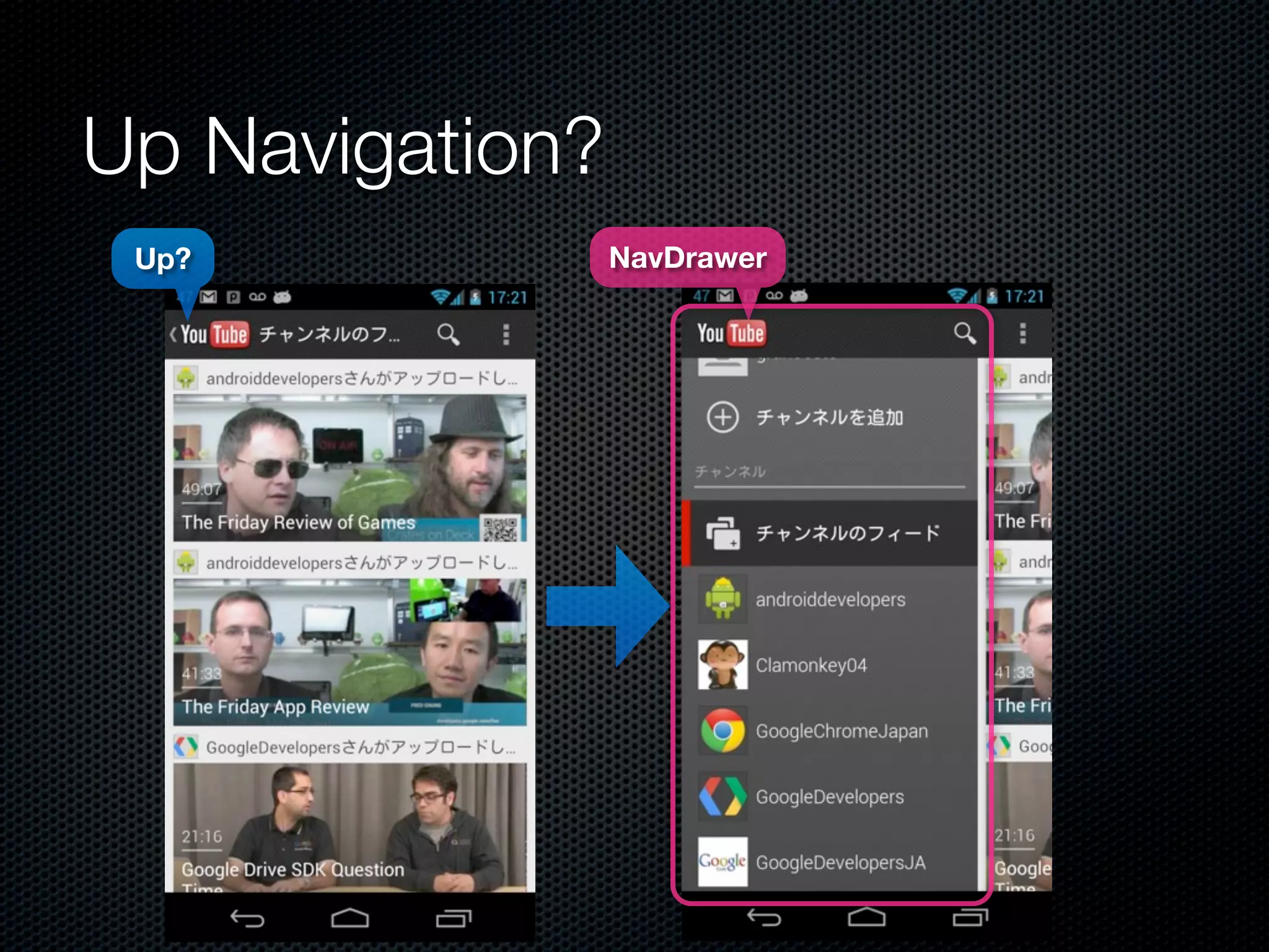 Up Navigation?
 Up?             NavDrawer
 