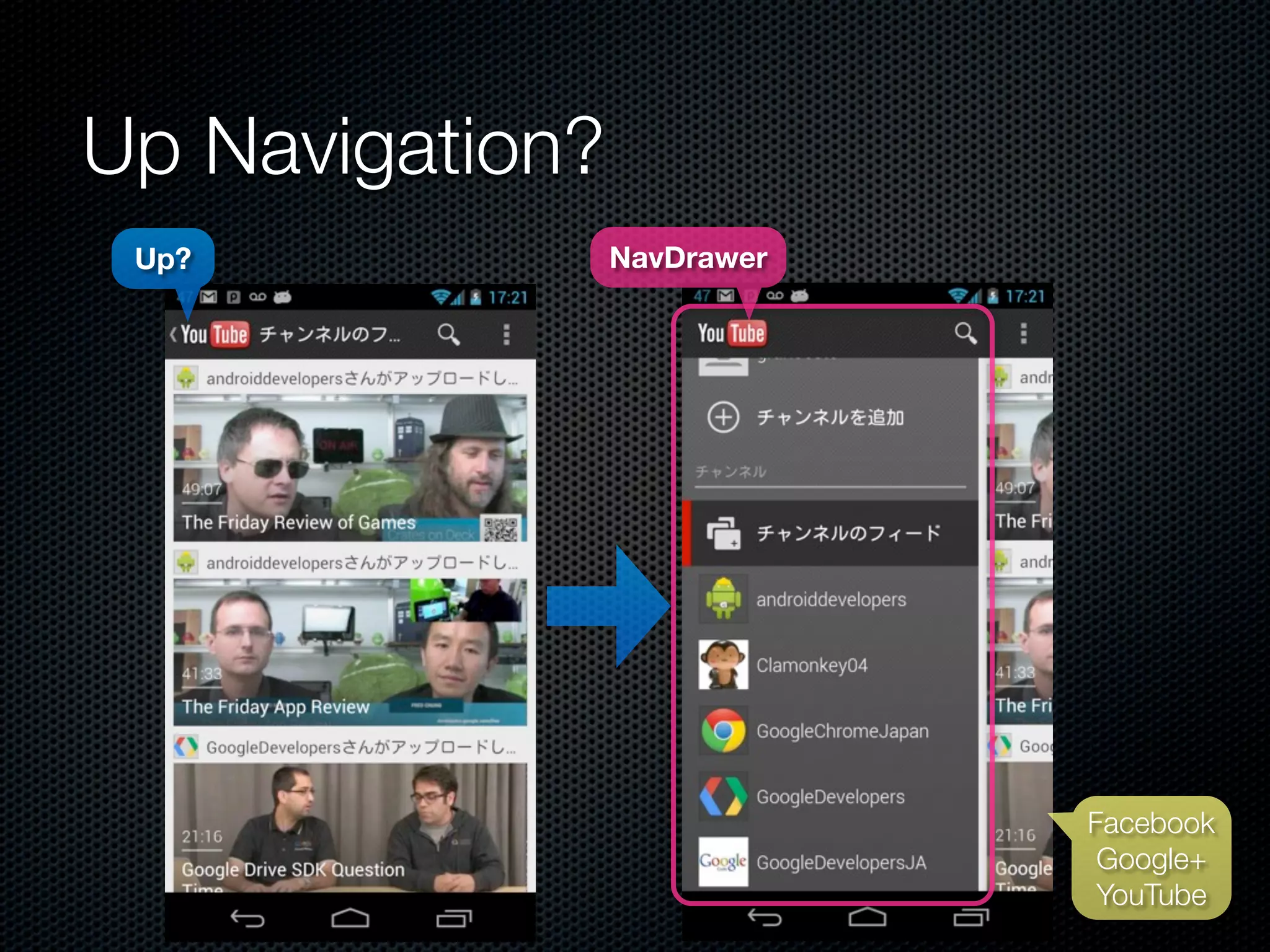 Up Navigation?
 Up?             NavDrawer




                             Facebook
                              Google+
                              YouTube
 