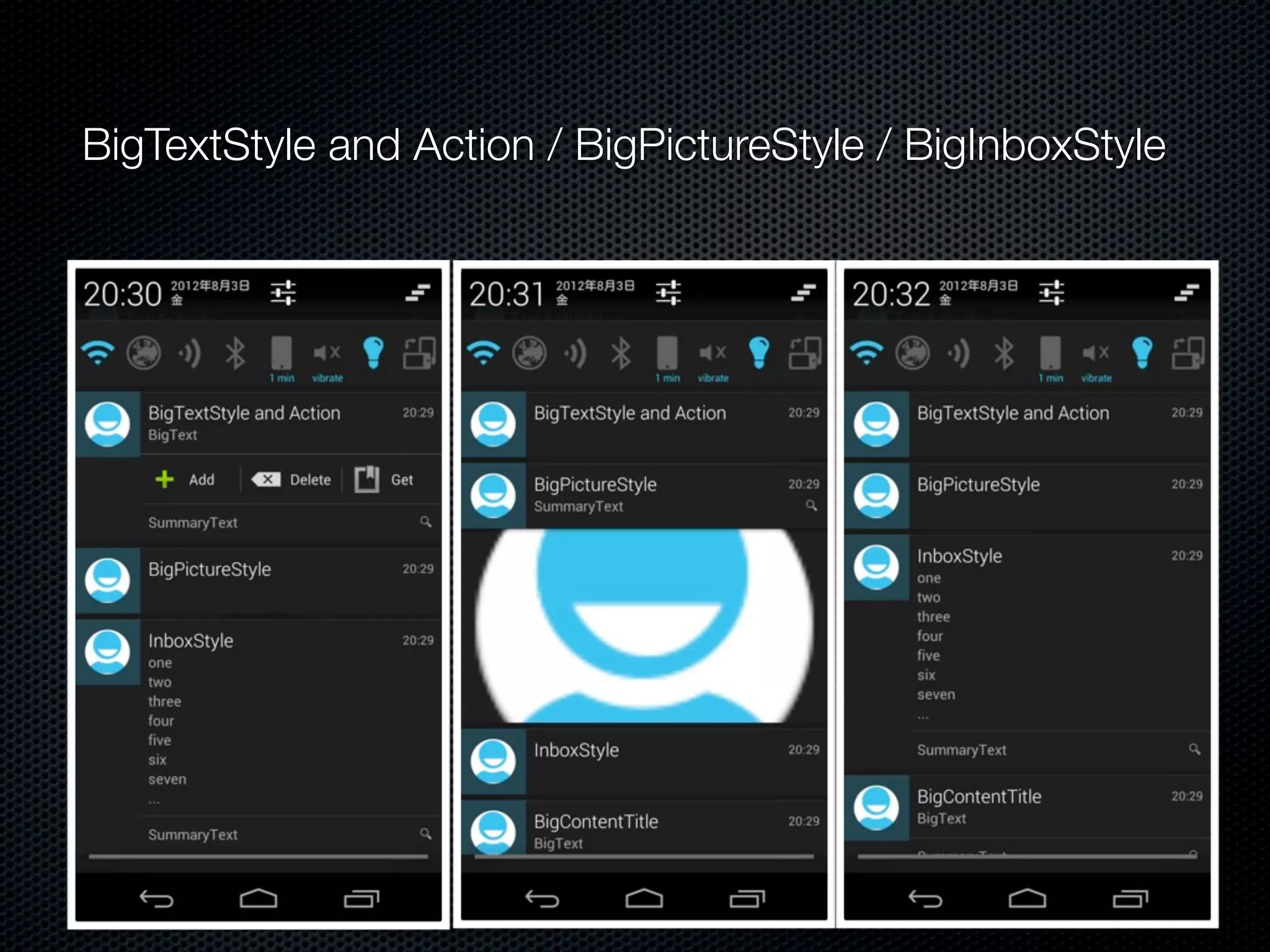 BigTextStyle and Action / BigPictureStyle / BigInboxStyle
 