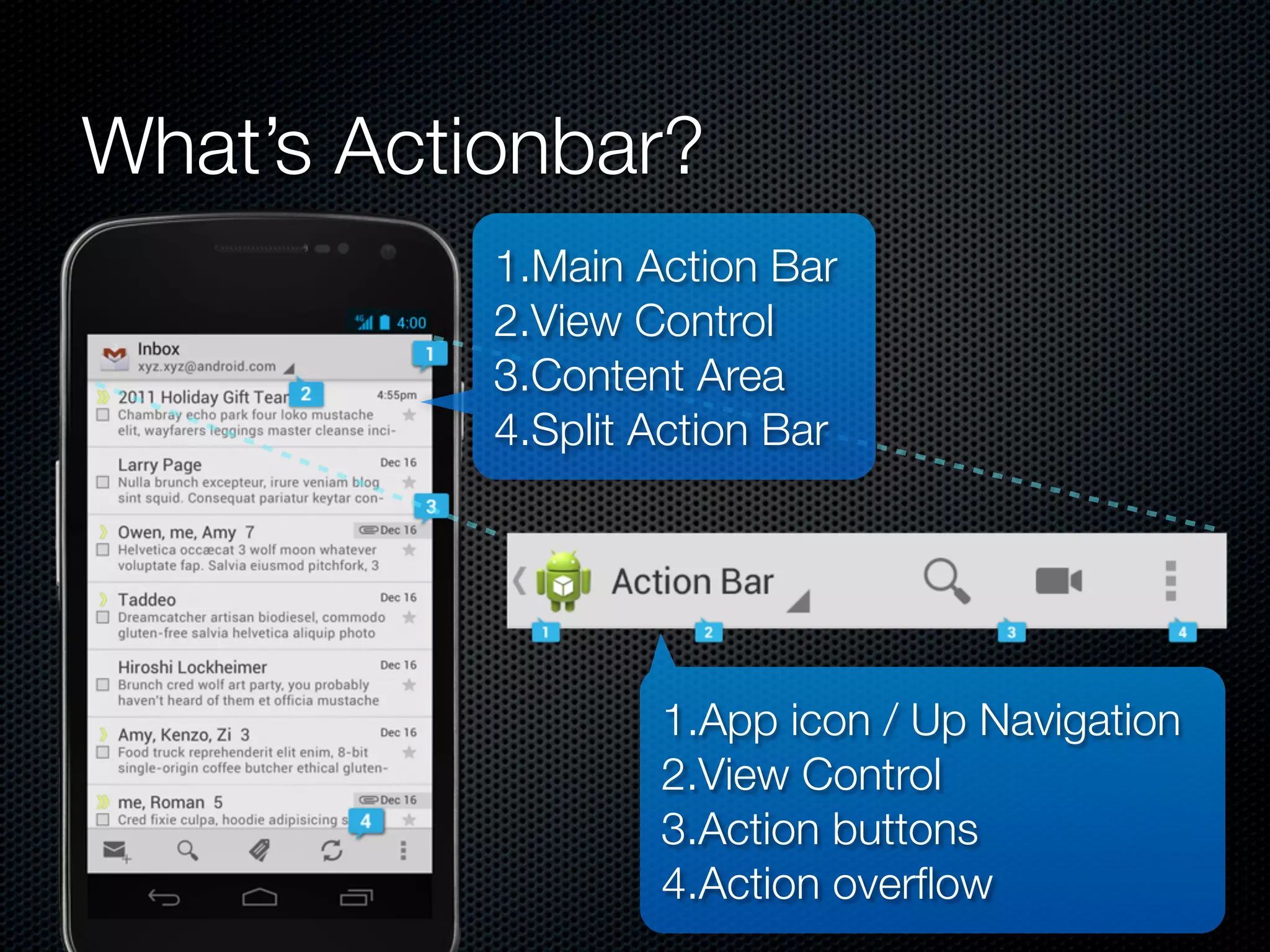 What’s Actionbar?
           1.Main Action Bar
           2.View Control
           3.Content Area
           4.Split Action Bar




                   1.App icon / Up Navigation
                   2.View Control
                   3.Action buttons
                   4.Action overﬂow
 