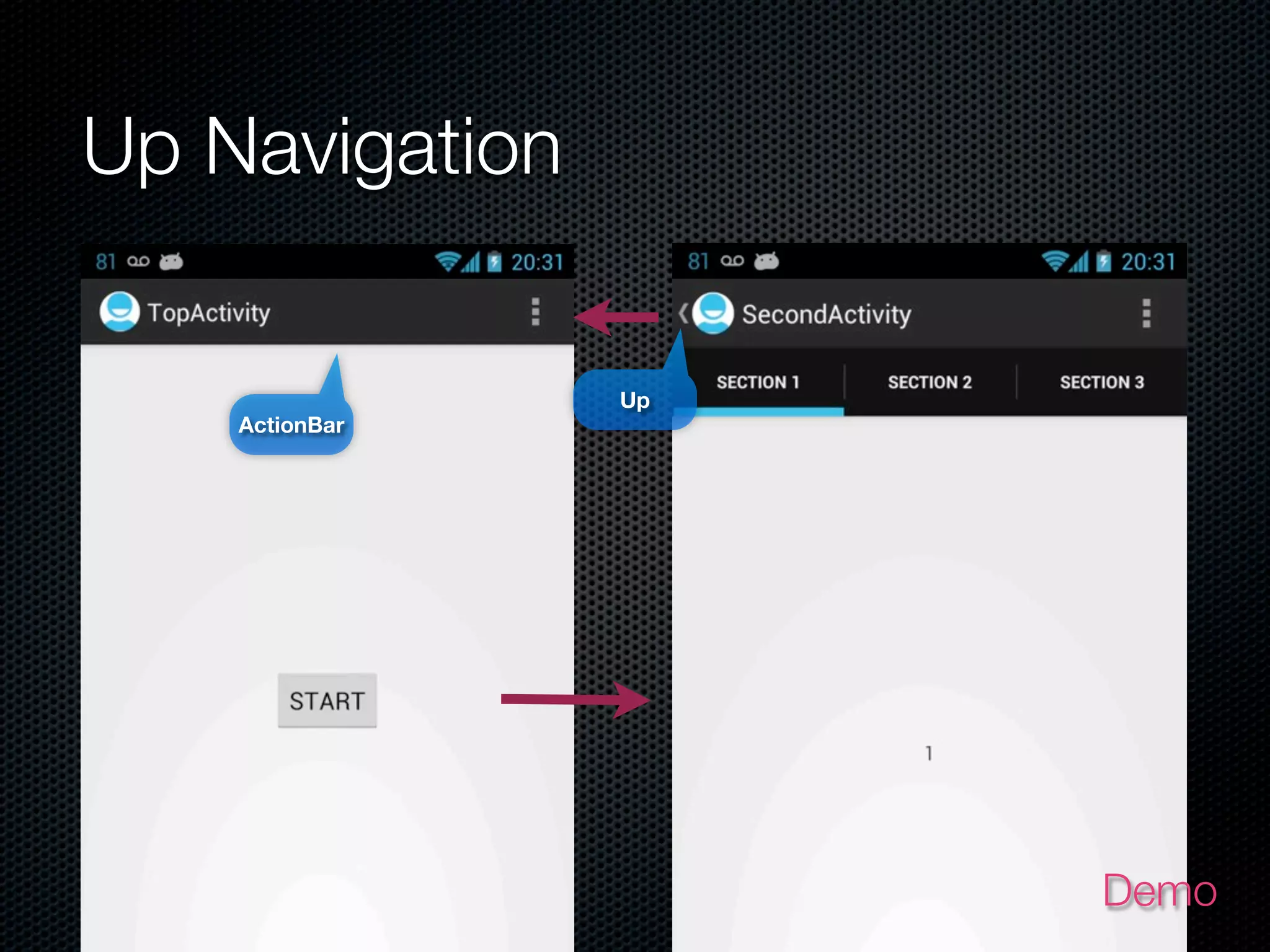 Up Navigation

                Up
    ActionBar




                     Demo
 