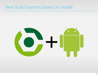 New Build System based on Gradle
15
 