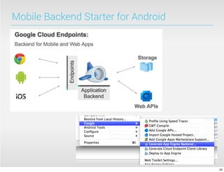 Mobile Backend Starter for Android
20
 