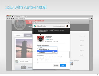 SSO with Auto-Install
29
 