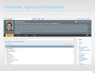Freebase Topics and Properties
38
 