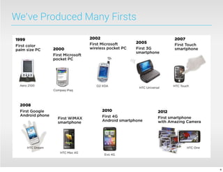 We’ve Produced Many Firsts
4
 
