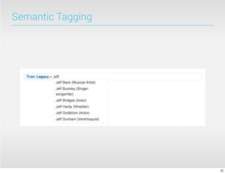Semantic Tagging
42
 