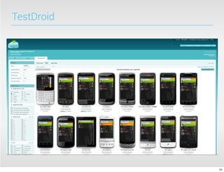 TestDroid
51
 