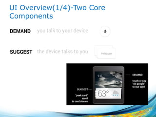 UI Overview(1/4)-Two Core
Components
13
 