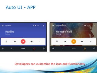 Auto UI - APP
25
Developers can customize the icon and functionality
 