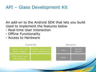 API – Glass Development Kit
An add-on to the Android SDK that lets you build
Used to implement the features below
• Real-time User Interaction
• Offline Functionality
• Access to Hardware
36
 