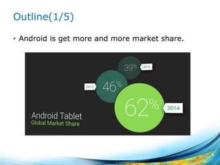 Outline(1/5)
• Android is get more and more market share.
4
 