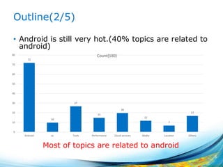Outline(2/5)
• Android is still very hot.(40% topics are related to
android)
5
72
10
27
15
20
12
7
17
0
10
20
30
40
50
60
70
80
Android ux Tools Performance Cloud services Media Location Others
Count(180)
Most of topics are related to android
 
