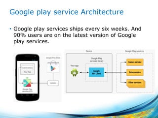 Google play service Architecture
• Google play services ships every six weeks. And
90% users are on the latest version of Google
play services.
60
 