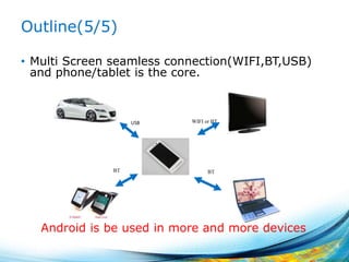 Outline(5/5)
• Multi Screen seamless connection(WIFI,BT,USB)
and phone/tablet is the core.
8
WIFI or BTUSB
BT BT
Android is be used in more and more devices
 