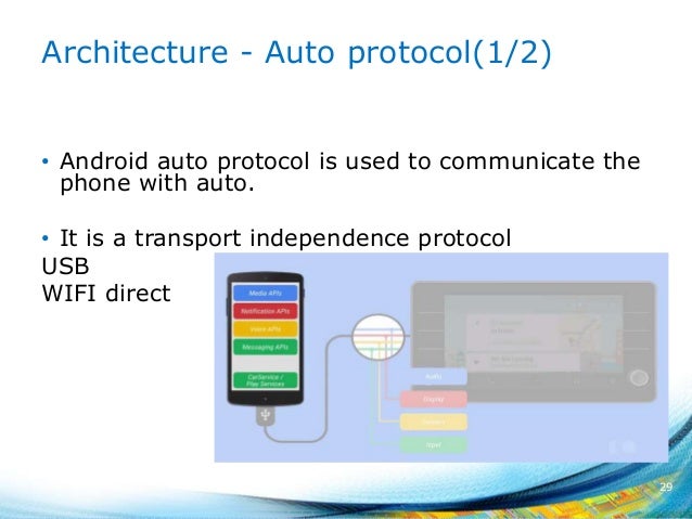 google io 2014 overview 29 638