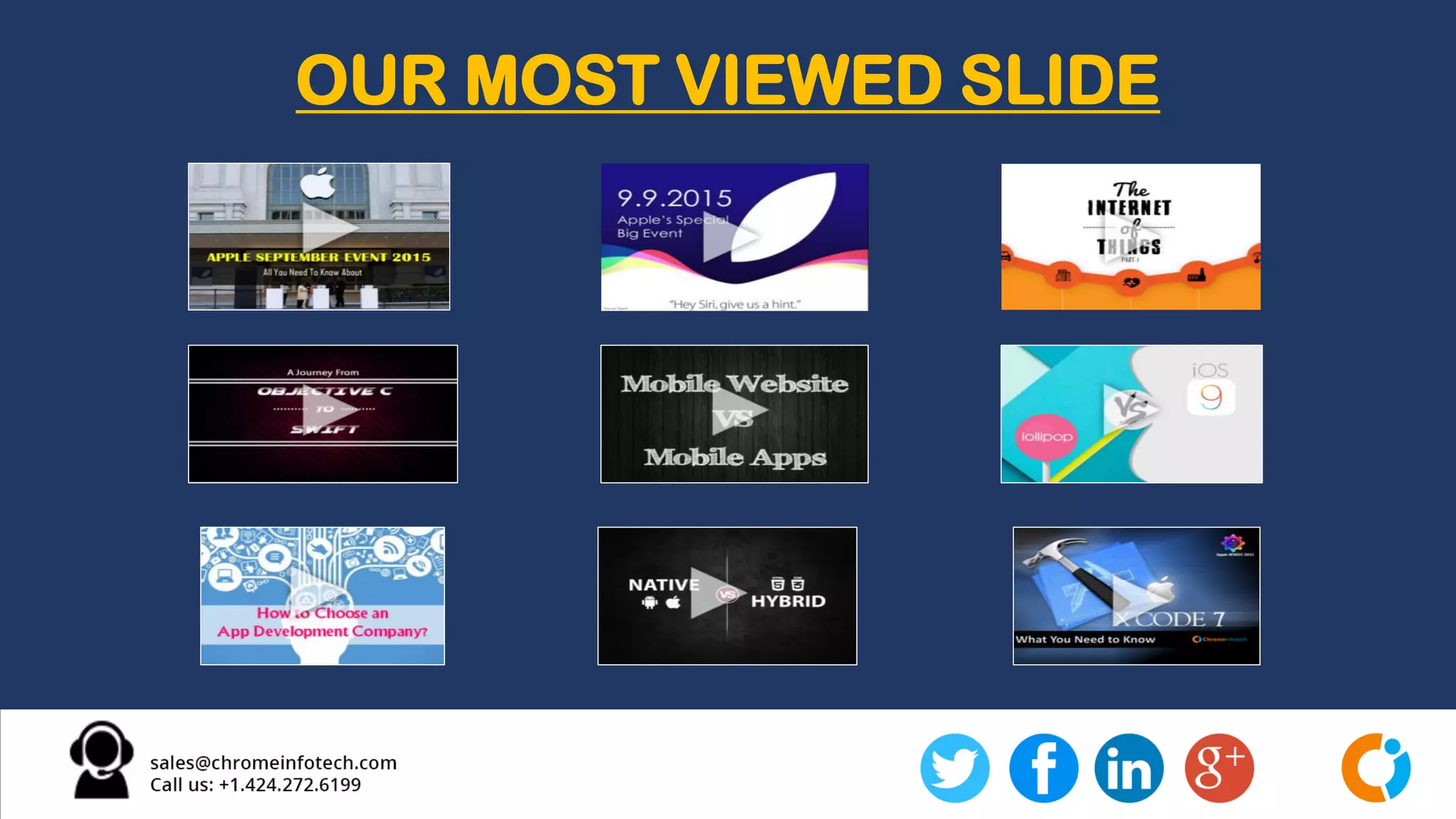 OUR MOST VIEWED SLIDE
 