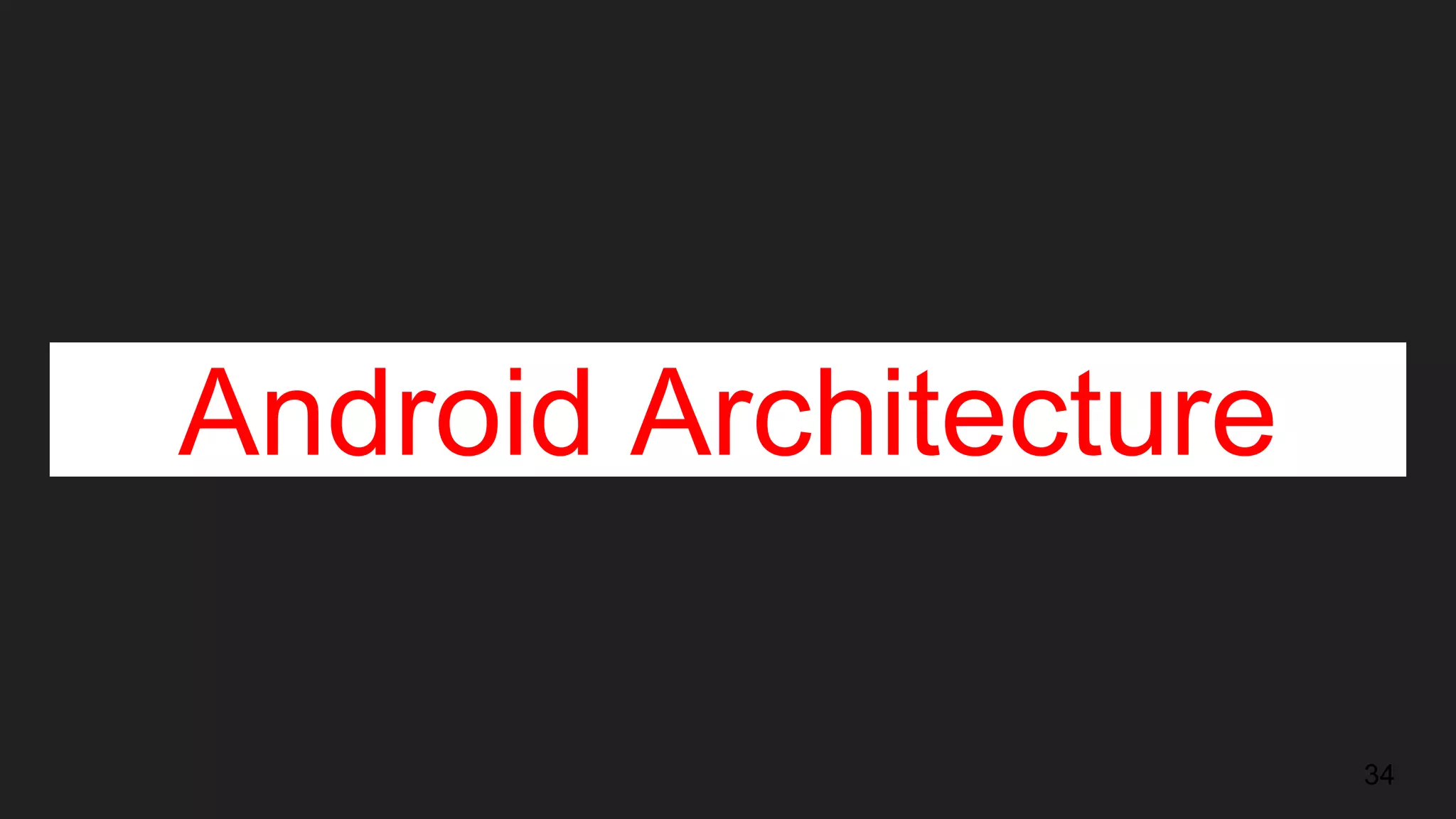 Android Architecture
34
 