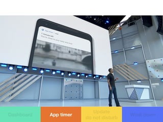 App timer
Update
do not disturb
Wind downDashboard
 