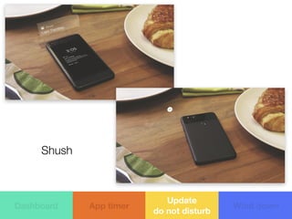 Shush
App timer
Update
do not disturb
Wind downDashboard
 