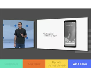 App timer
Update
do not disturb
Wind downDashboard
 