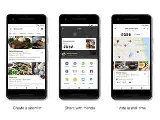 Create a shortlist Share with friends Vote in real-time
 