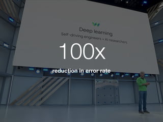 100x
reduction in error rate
 