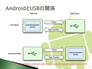 http://developer.android.com/intl/ja/guide/topics/usb/index.html
                                                                   7
 
