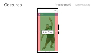 Gestures
MyAPP
Implications system bounds
Safe Zone
 