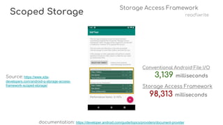 Scoped Storage
Storage Access Framework
readwrite
documentation: https://developer.android.com/guide/topics/providers/document-provider
Storage Access Framework
98,313 milliseconds
Conventional Android File I/O
3,139 millisecondsSource: https://www.xda-
developers.com/android-q-storage-access-
framework-scoped-storage/
 