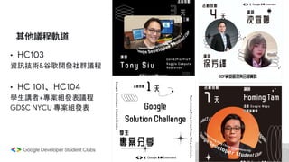 • HC103
資訊技術&谷歌開發社群議程
• HC 101、HC104
學生講者+專案組發表議程
GDSC NYCU 專案組發表
 
