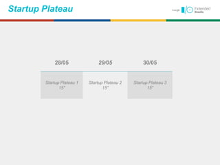 28/05 29/05 30/05
Startup Plateau 1
15"
Startup Plateau 2
15"
Startup Plateau 3
15"
Startup Plateau
 