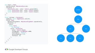 var stars = Row(
mainAxisSize: MainAxisSize.min,
children: [
Icon(Icons.star, color: Colors.green[500]),
const Icon(Icons.star, color: Colors.black),
const Icon(Icons.star, color: Colors.black),
],
);
final ratings = Container(
padding: const EdgeInsets.all(20),
child: Row(
mainAxisAlignment: MainAxisAlignment.spaceEvenly,
children: [
stars,
const Text(
'170 Reviews',
style: TextStyle(
color: Colors.black,
fontWeight: FontWeight.w800,
fontFamily: 'Roboto',
letterSpacing: 0.5,
fontSize: 20,
),
),
],
),
);
 